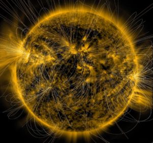 Sun's Magnetic Fields